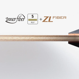 INNERFORCE LAYER ZLF