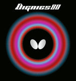 DIGNICS 80