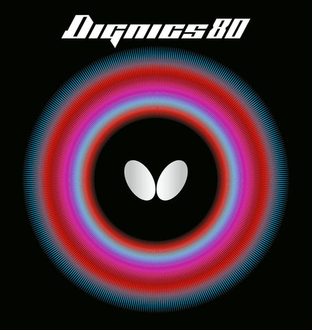 DIGNICS 80